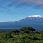 8 Days Mount Kilimanjaro Climbing Tour Itinerary (Machame Route)